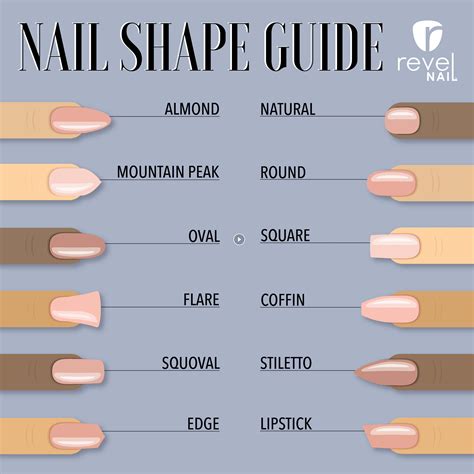 Different Types of Nail Shapes and How to Choose the Right One