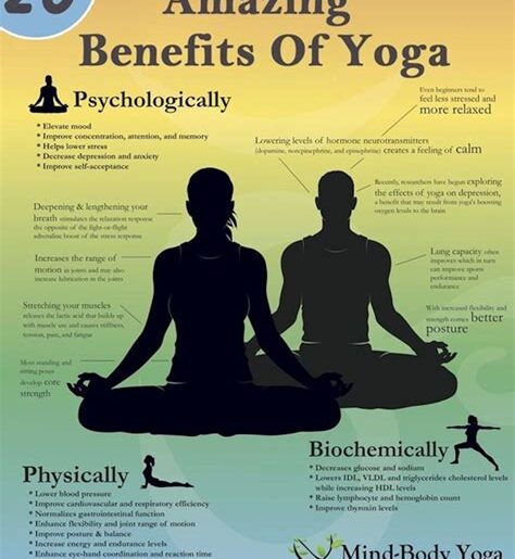 The Benefits of Yoga for Mental Health