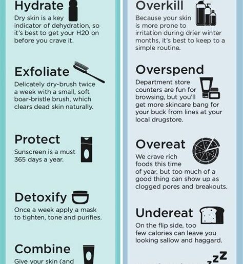 Winter Skincare Tips to Keep Your Skin Hydrated and Healthy