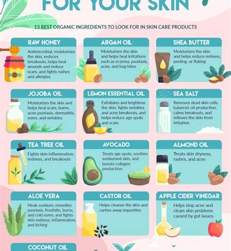 Top 10 Natural Ingredients for Healthy Skin