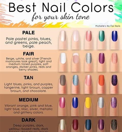 How to Choose the Right Nail Color for Your Skin Tone