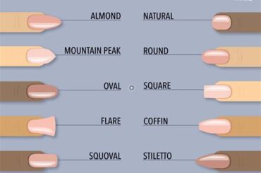 Nail Shapes: Find the Perfect Shape for You